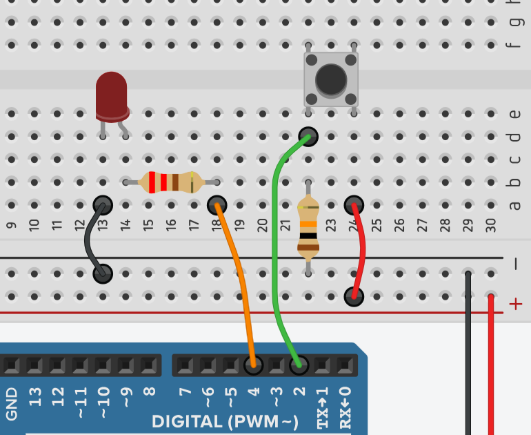MTC | Digital Systems Workshop
